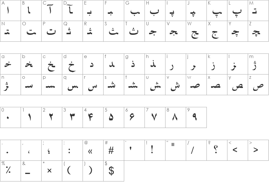 Farsi 1.1 font character map preview