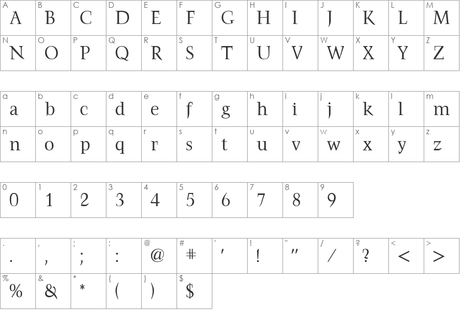 Fascinate font character map preview