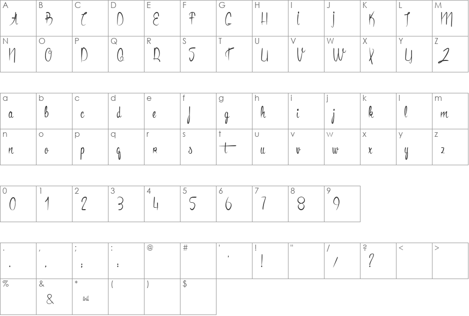 Anacondas Light font character map preview
