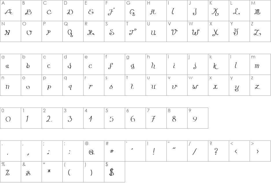 Fastgraph font character map preview