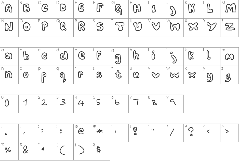 fat font character map preview