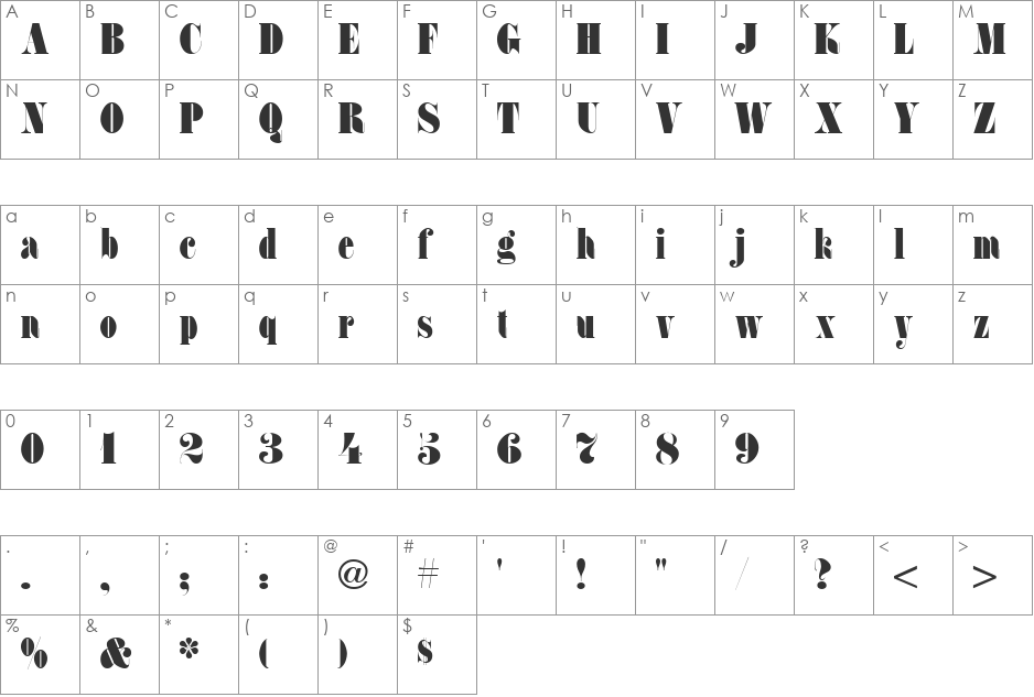 Fat Face font character map preview