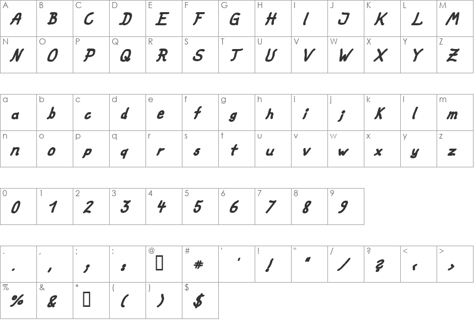 fat marker font character map preview