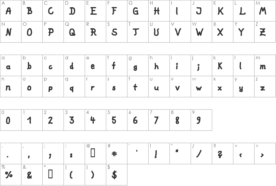 fat marker font character map preview