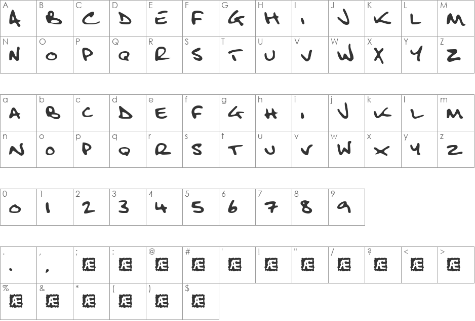 Fatboy Slim BLTC (BRK) font character map preview