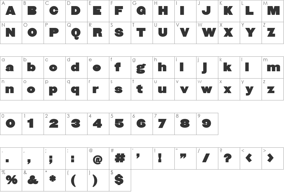 FatSansRound font character map preview