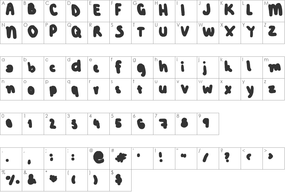 FattyWatty font character map preview