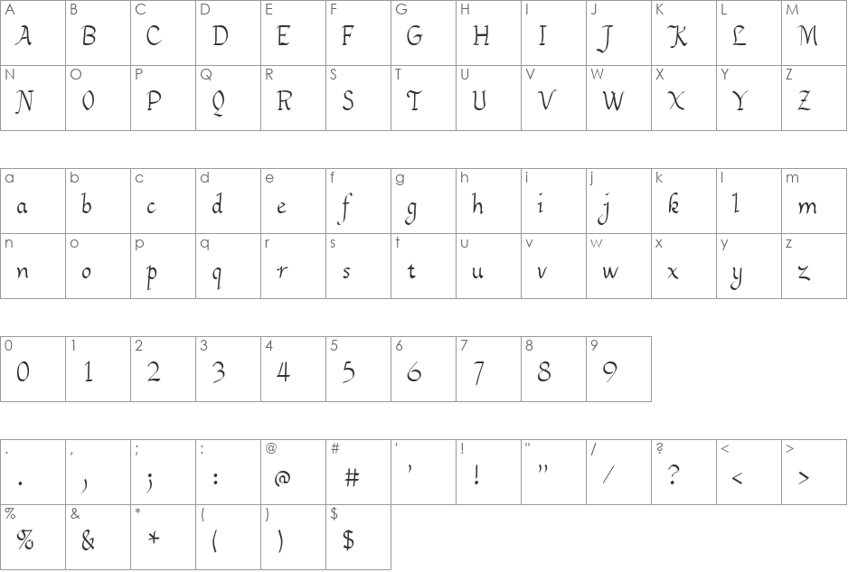 Faustus font character map preview