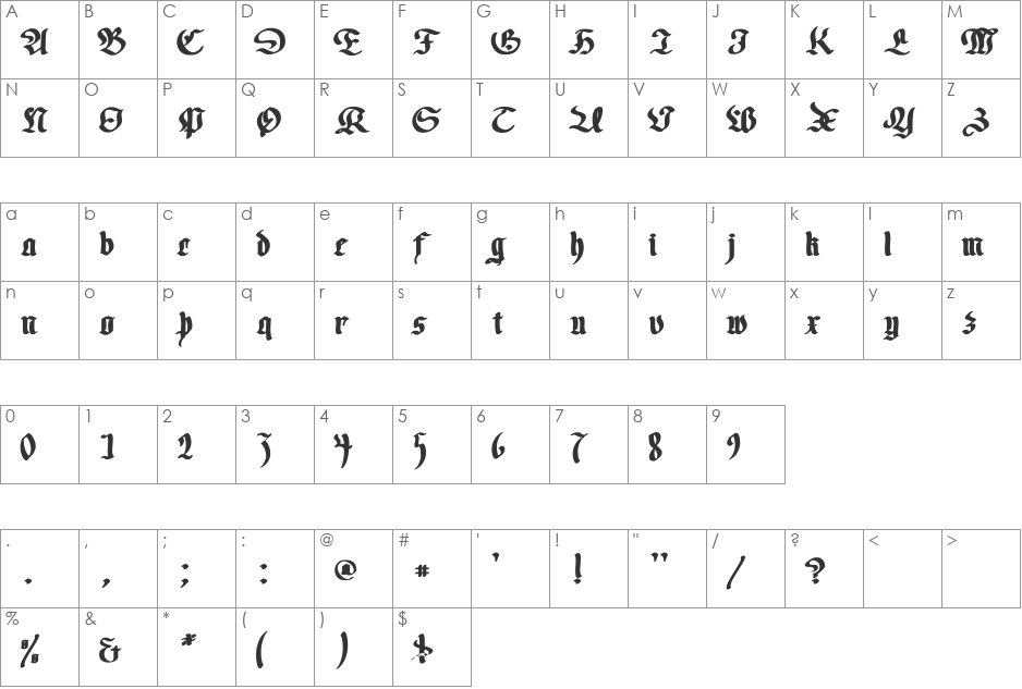 Faustus Bold font character map preview
