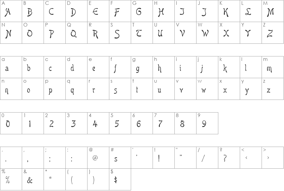 Favorit font character map preview