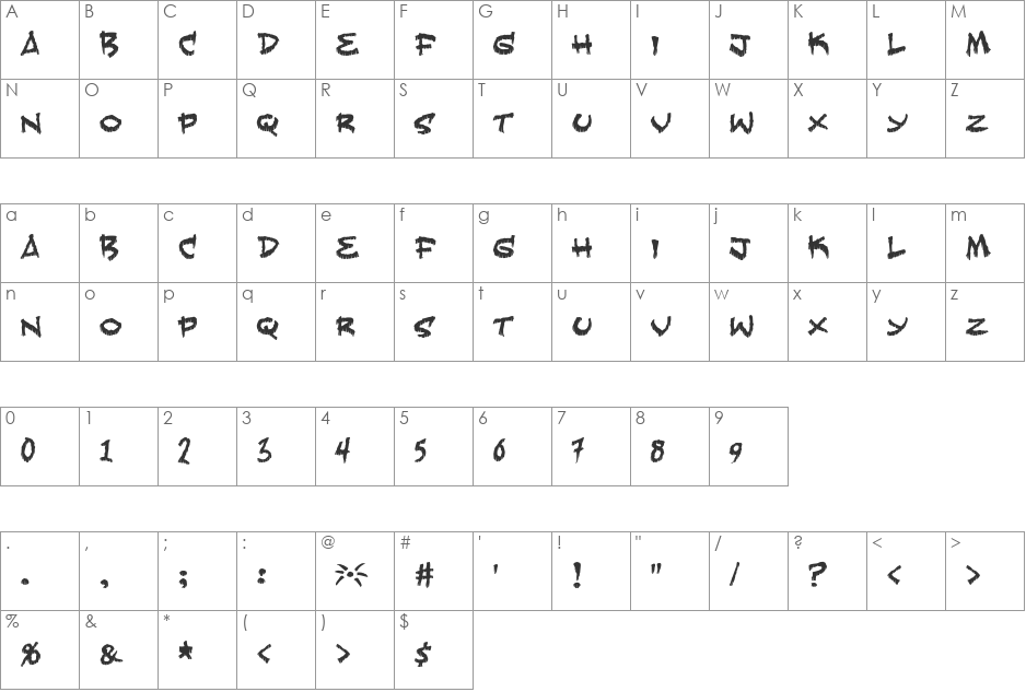 Fearless font character map preview