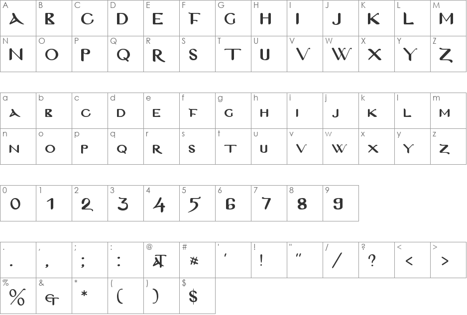 Analecta font character map preview