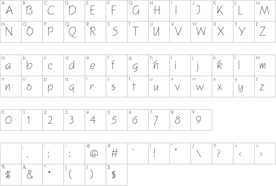 FeatherLight font character map preview