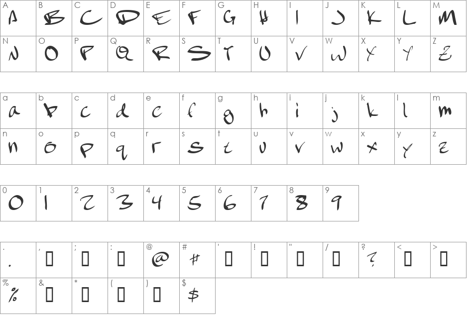 february font character map preview