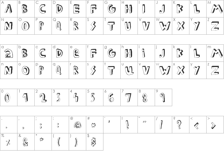 FEDERICO font character map preview