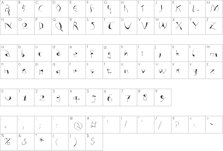 AnAlphaBetIsmXtreme font character map preview