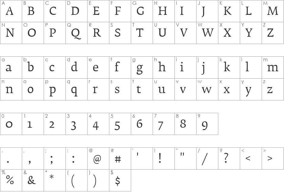 FedraSerifB font character map preview
