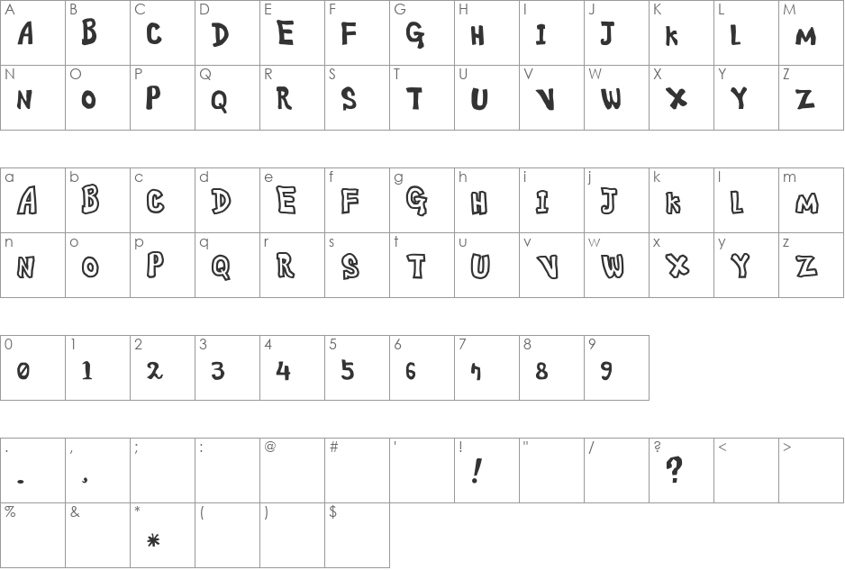 ananda font character map preview