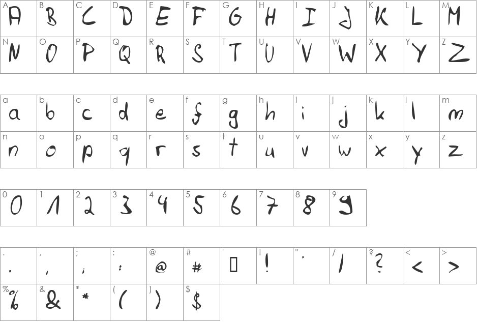 Felix Hand font character map preview
