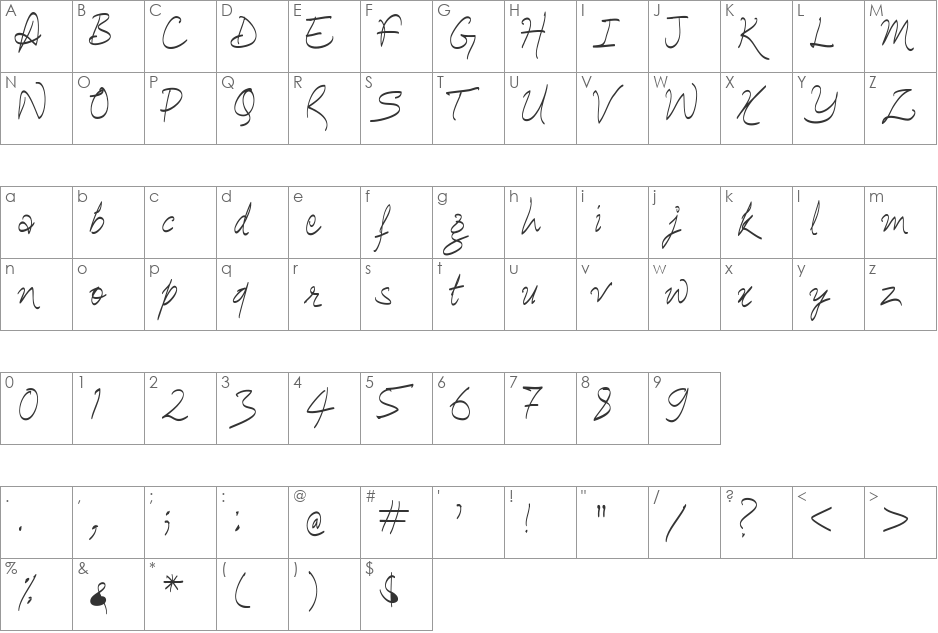 Ananda Hastakchyar font character map preview