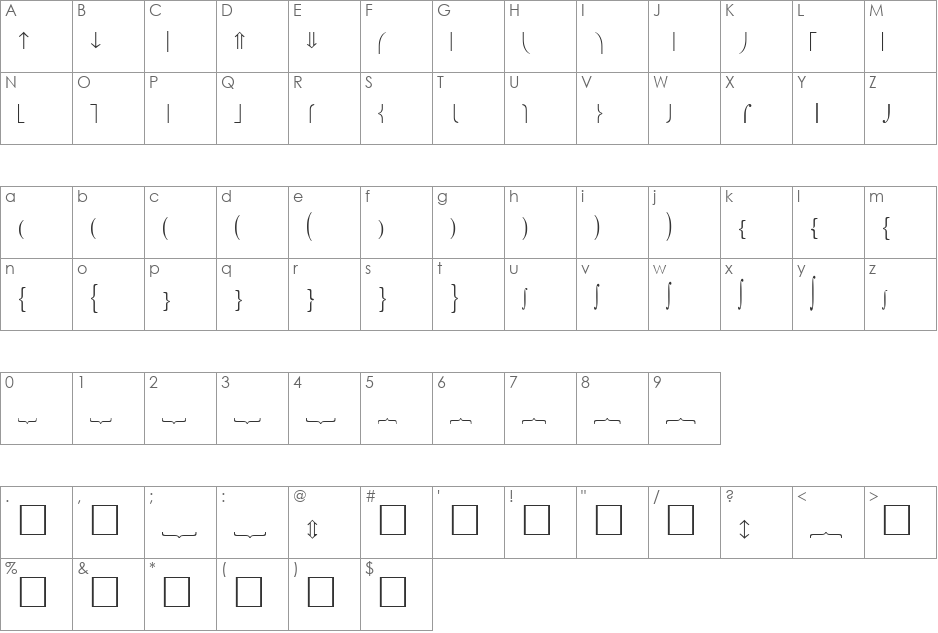 Fences font character map preview