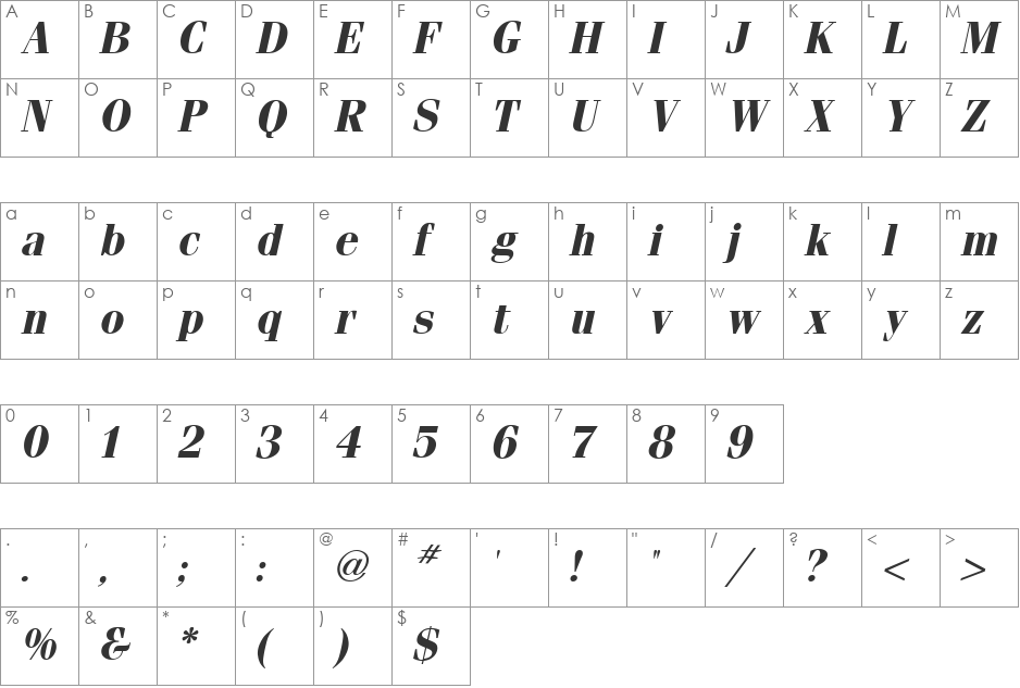 Fenice font character map preview