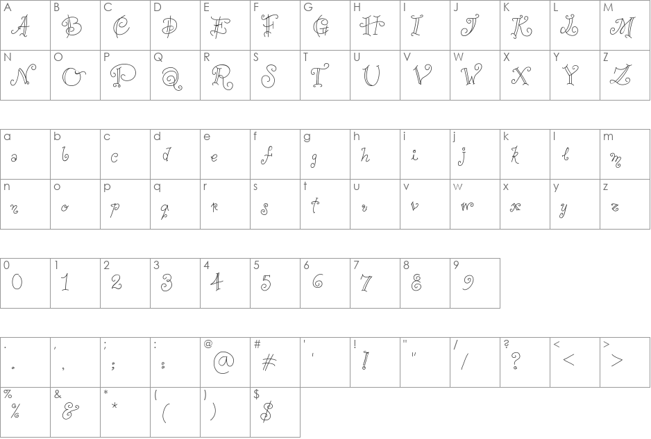 AnaPerestrelo font character map preview