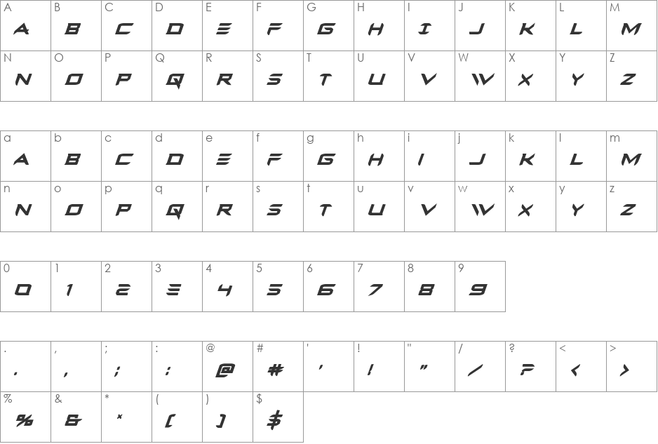 Ferret Face Bold Italic font character map preview