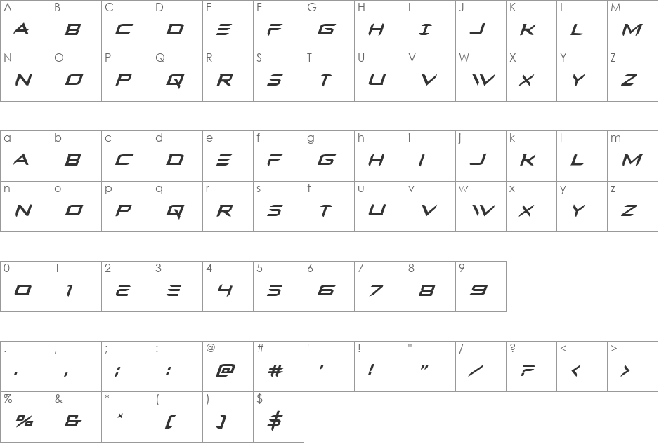 Ferret Face Italic font character map preview