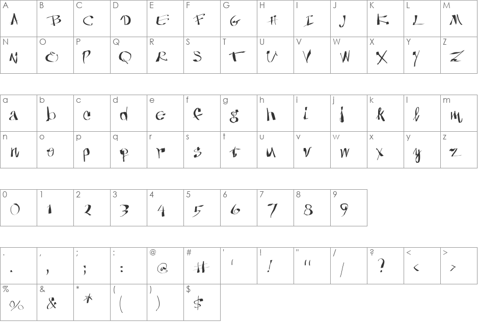 Anarchica font character map preview