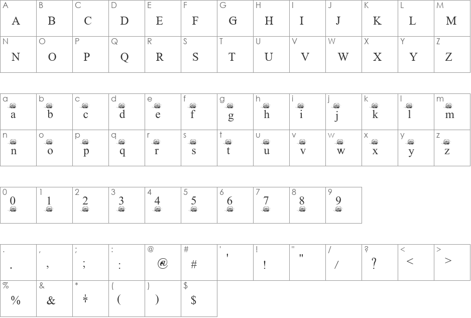 FerretsRTopsLowercase font character map preview