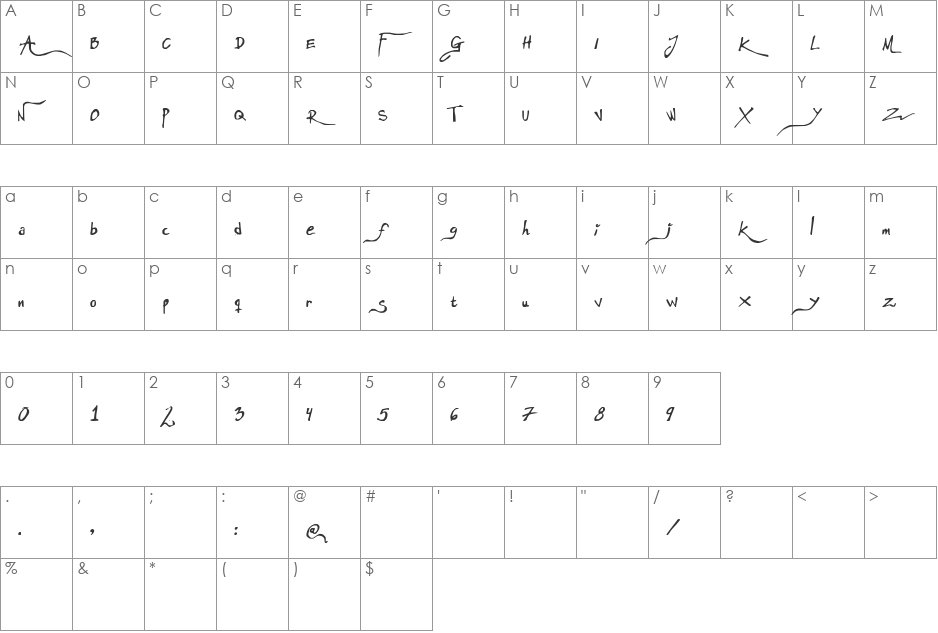 Anarchistic font character map preview