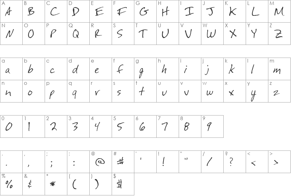 festus font character map preview