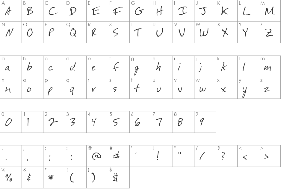 festus! font character map preview