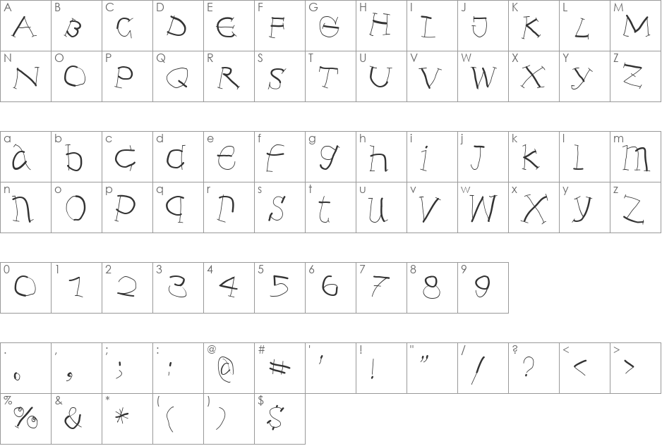 Anarchistica font character map preview