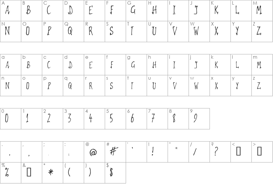 Fetch font character map preview