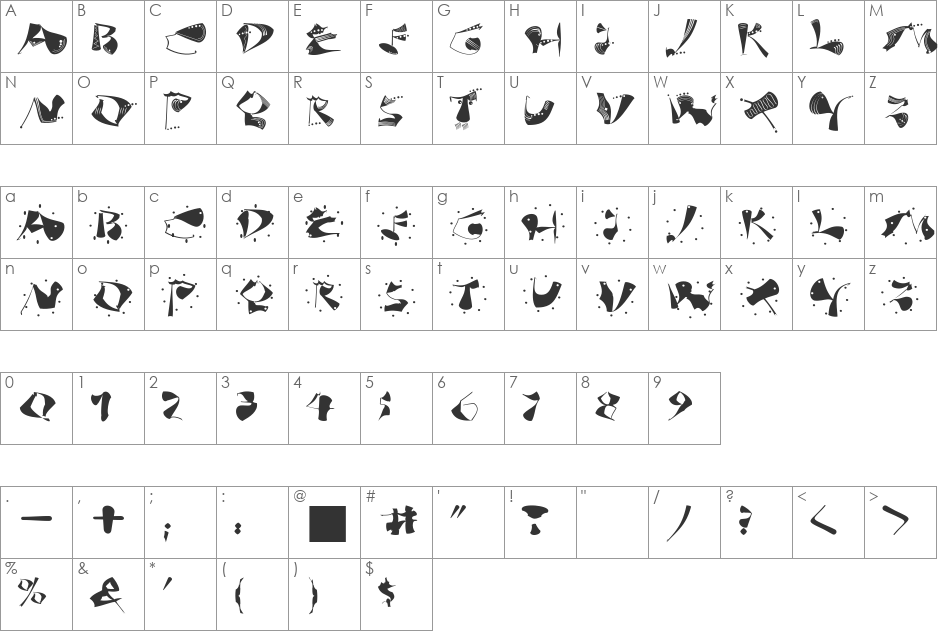 AnarchoCaps font character map preview