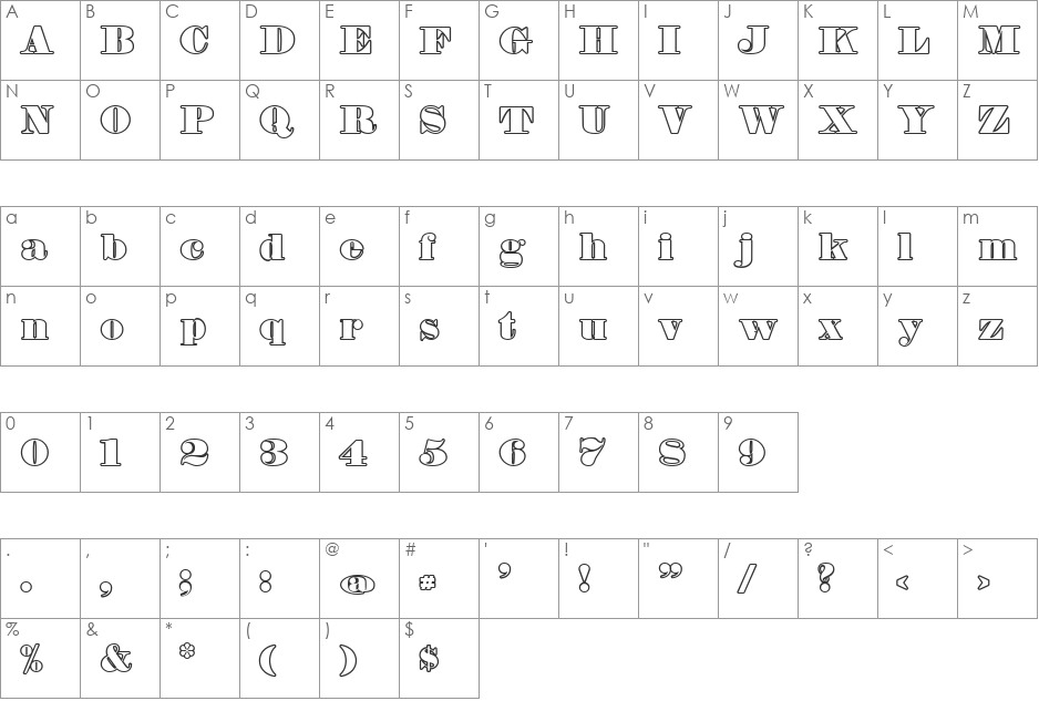 Fette Bauersche Antiqua UNZ Pro font character map preview