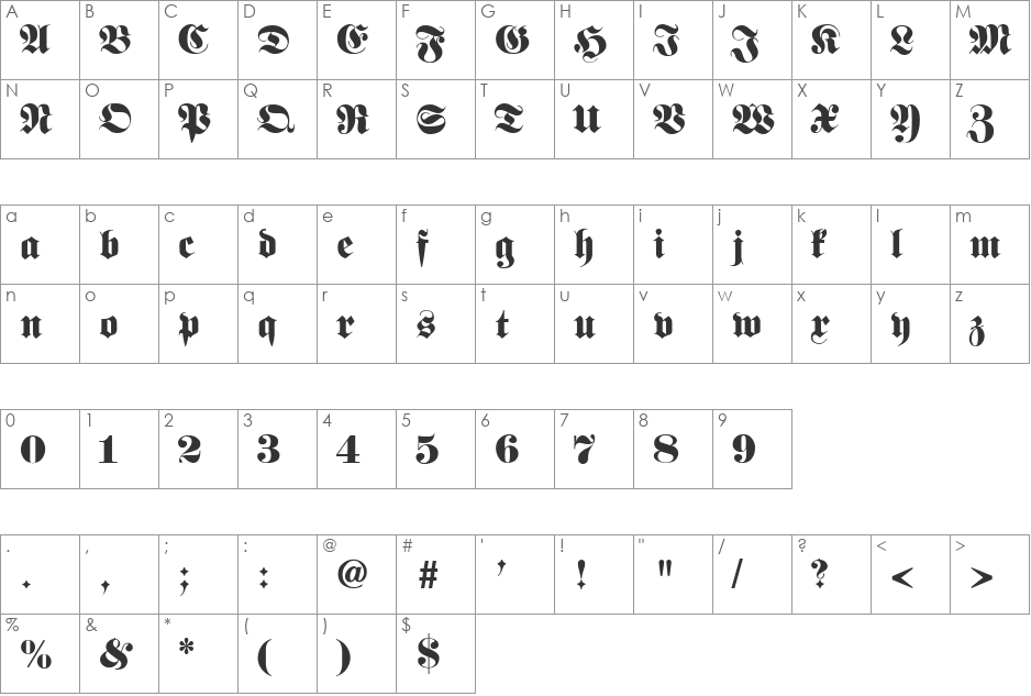 Fette classic UNZ Fraktur font character map preview