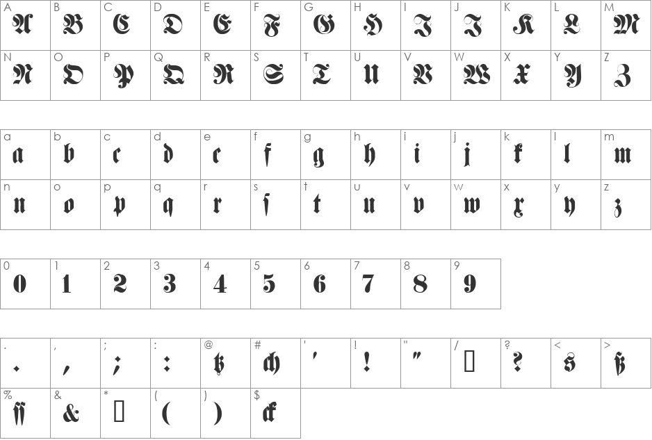 Fette Haenel Fraktur font character map preview