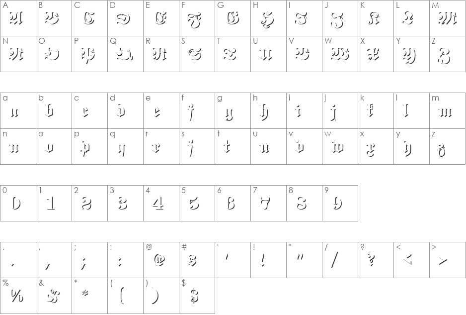 FetteFraOnlShaD font character map preview