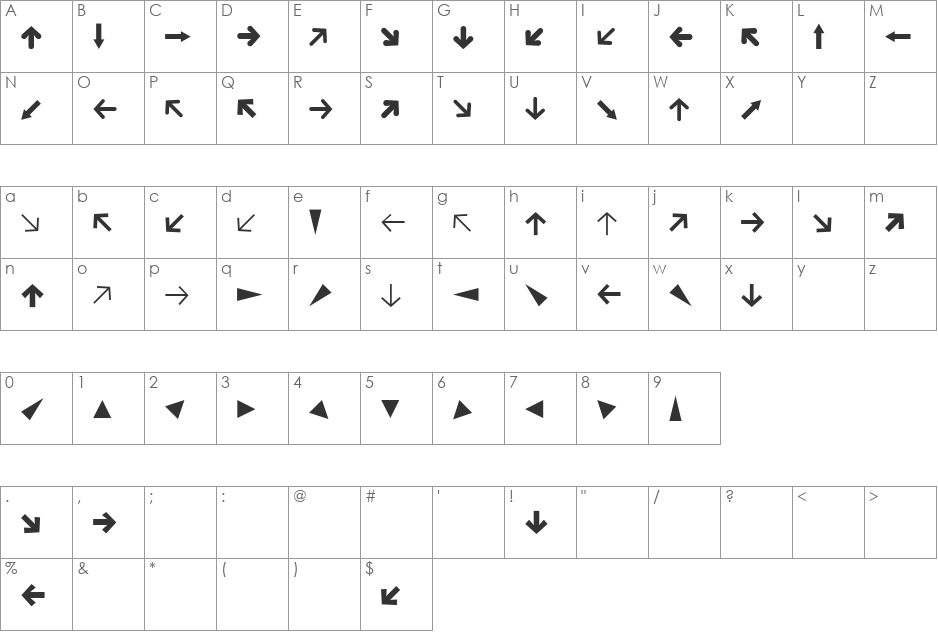 FFDingbats font character map preview