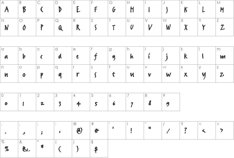 FFErikrighthand font character map preview