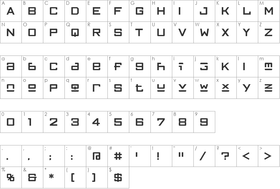 FFGothic font character map preview