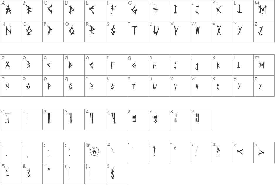 AnarK font character map preview