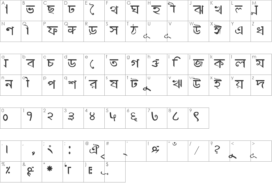 abengali font character map preview