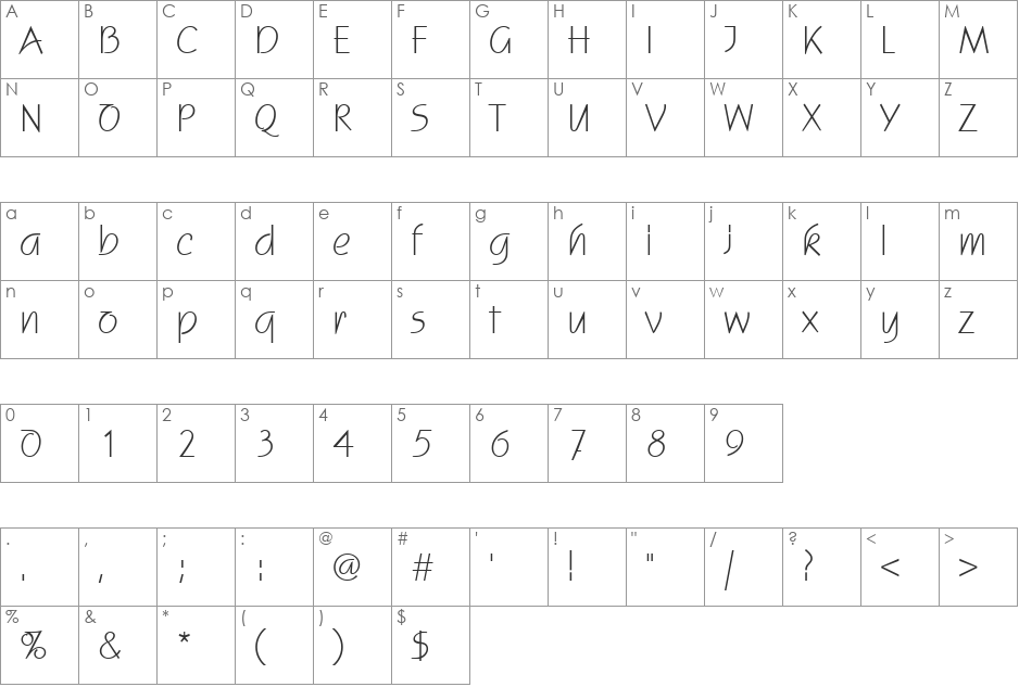 FFX Casual font character map preview