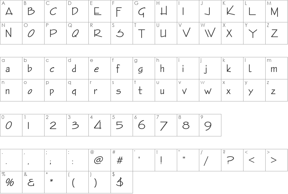 FFX Designer HW font character map preview