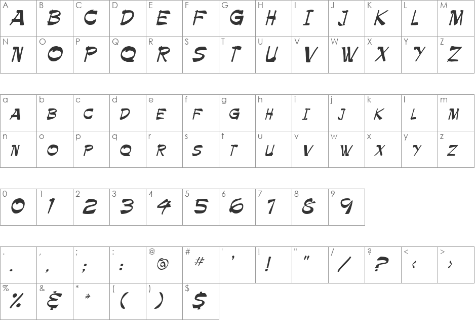 FFX Hard Handwriting font character map preview