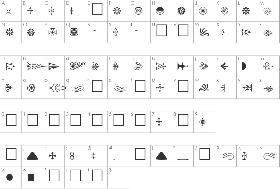 FFX Shapes font character map preview